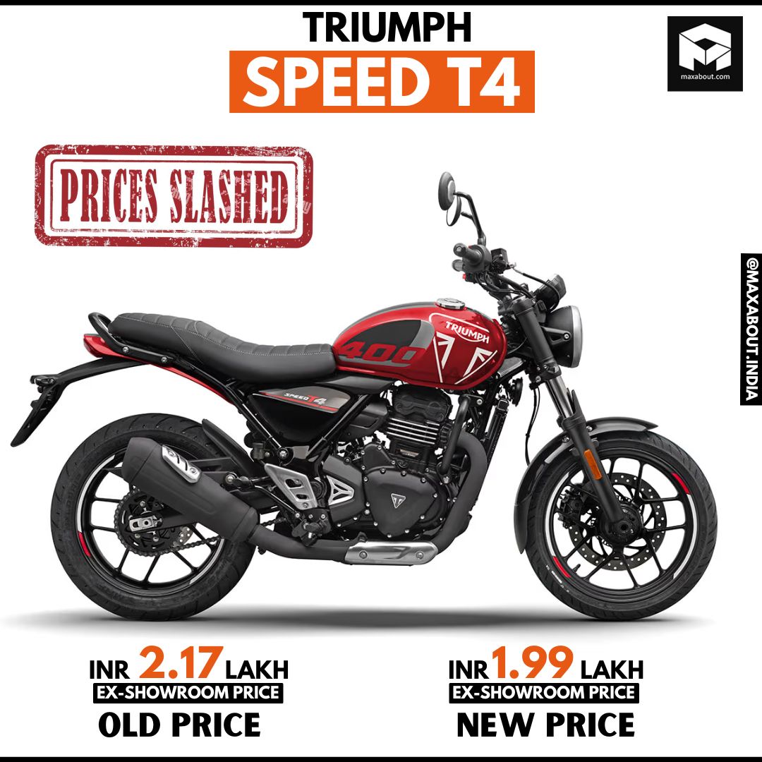 maxabout's tweet image. 🏍️ Triumph Speed T4 Price Slashed! 🎉

₹18,000 off - Now ₹1.99 lakh
398cc engine, 31 hp, 36 Nm
LED lights, alloy wheels, dual-channel ABS
Available in 3 colors
Don't miss this deal!

#TriumphSpeedT4 #PriceSlash