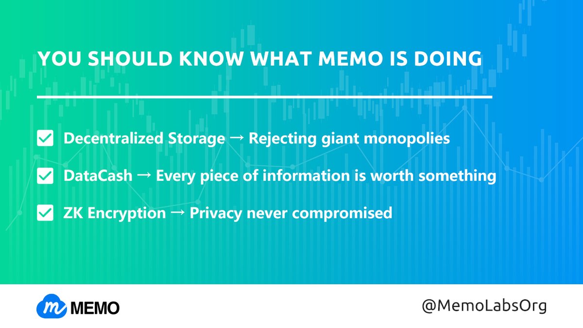 MemoLabsOrg's tweet photo. 💥 Why your data shouldn't be given to #Google and #Amazon for nothing.
You should know what #MEMO is doing:
🔸 decentralized #storage → rejecting giant monopolies
🔸 #DataCash → Every piece of information is worth something!
🔸 #ZK encryption → privacy never compromised https://t.co/1jnr4gfHtX