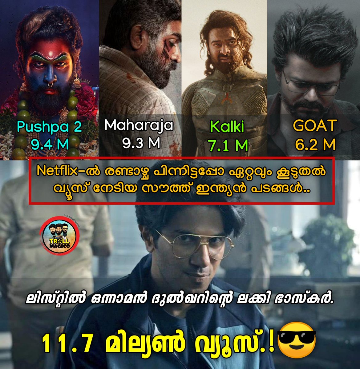 Troll Magico (@trollmagico_off) on Twitter photo ഇറങ്ങി 75 ദിവസം ആയിട്ടും ഇപ്പോഴും TOP-4 ൽ ഉണ്ട്.!😎
<a href="/dulQuer/">Dulquer Salmaan</a> & #LuckyBaskhar 🗿❤️
എന്താണ് ദുൽഖർ പടങ്ങൾക്ക് ഇത്ര ഡിമാൻഡ് എന്ന് OTT വിജയങ്ങൾ പോലും തെളിയിക്കും.അതാണ് കാന്ത പോലും FirstLook ഇറങ്ങും മുന്നേ ബിസിനസ് ആയത്.! 💯
ചിലർക്ക് ഇത് സ്വപ്നം മാത്രം 🙌
#dulquersalmaan #Kaantha
#dq ഇറങ്ങി 75 ദിവസം ആയിട്ടും ഇപ്പോഴും TOP-4 ൽ ഉണ്ട്.!😎
<a href="/dulQuer/">Dulquer Salmaan</a> & #LuckyBaskhar 🗿❤️
എന്താണ് ദുൽഖർ പടങ്ങൾക്ക് ഇത്ര ഡിമാൻഡ് എന്ന് OTT വിജയങ്ങൾ പോലും തെളിയിക്കും.അതാണ് കാന്ത പോലും FirstLook ഇറങ്ങും മുന്നേ ബിസിനസ് ആയത്.! 💯
ചിലർക്ക് ഇത് സ്വപ്നം മാത്രം 🙌
#dulquersalmaan #Kaantha
#dq