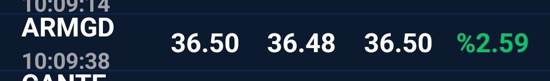 Maşallah #ARMGD  güzel gidiyoruz bizde kaybetmek yok #borsaninhanimagasi #endeks #hisse #borsa #angen #cgcam #pkart #binho #cmzy #altny #horoz hepsinde kazandık kazanmaya devam🙏🏼❤️🧿♻️🌺❤️💥