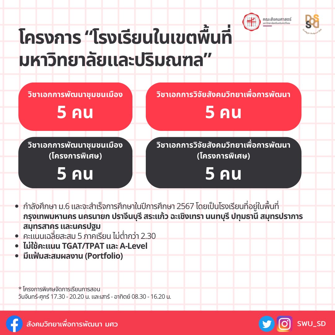 SWU_SD's tweet photo. 🌟 SWUSD X TCAS 68 Round 2 QUOTA 🌟

📢รายละเอียดการรับสมัครนิสิตใหม่ ของหลักสูตรศิลปศาสตรบัณฑิต สาขาวิชาสังคมวิทยาเพื่อการพัฒนา

🔖เปิดรับสมัครวันที่ 14-28 กุมภาพันธ์ 2568

🔗ระบบรับสมัคร https://t.co/ehcj3i5QXH

#สังวิทมศว #ทีมมศว #dek68 #TCAS68 https://t.co/Pk6lB7vrCr