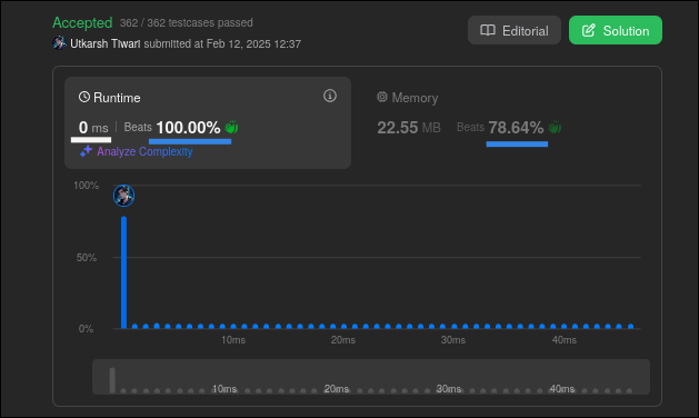 UtkarshTheDev's tweet image. Thrilled to announce a major milestone: Solved LeetCode's "Remove Duplicates from Sorted Array" Question with an optimized Two Pointer approach, beating 100% in runtime. Proud of precision & efficiency!
#LC #CodingAchievement #AlgoOpt #DevSuccess