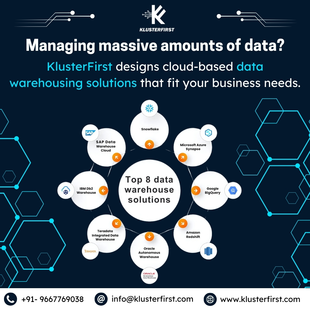 KlusterFirst's tweet photo. Power up your business with the best cloud data warehousing solutions! KlusterFirst makes data storage smarter, faster, and stress-free.
🌐 Visit us: https://t.co/p1wj6ophBt

#CloudData #DataWarehousing #BigData #TechSolutions #SmartStorage #AIAnalytics #BusinessGrowth https://t.co/CDQLJjUoIH