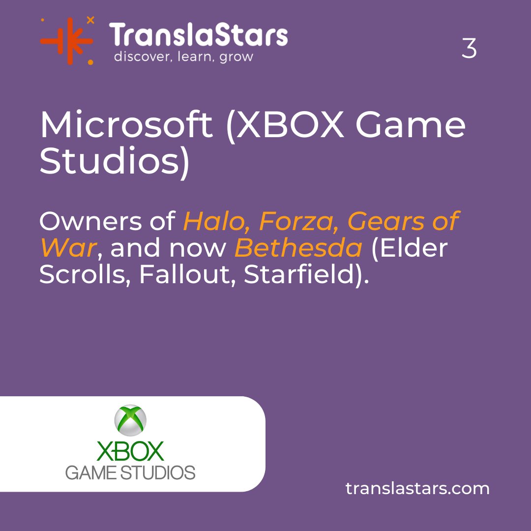 TranslaStars's tweet image. 🎮 Play #vidoegames?
#Games are localized by industry giants so players worldwide can enjoy them!
Here are 10 major #VideogameLocalization companies:
🟥 Nintendo
🎭 PlayStation
🟦 Xbox
⚔️ Square Enix
🐉 Capcom
⚽ EA
🔥 Activision Blizzard
🛡️ Ubisoft
🥋 Namco
🚗 Take-Two