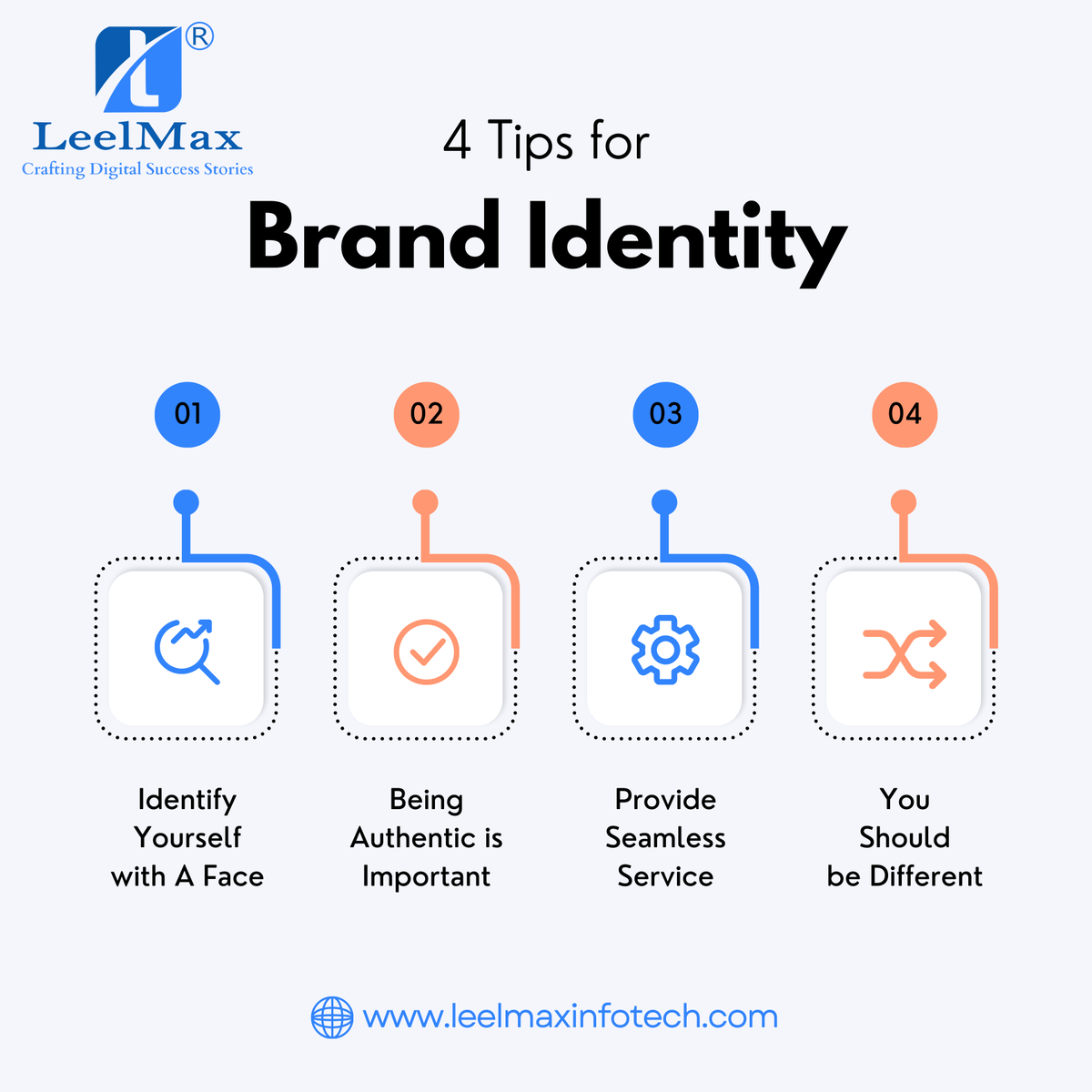Leelmaxinfotech's tweet photo. Essential Tips for Building a Strong Brand Identity!
Identify yourself with a face – Let people connect with you. Being authentic is important – Stay true to your values. Provide seamless service – Deliver quality consistently.
#BrandIdentity #MarketingTips #DigitalBranding https://t.co/kJpY9xG04z