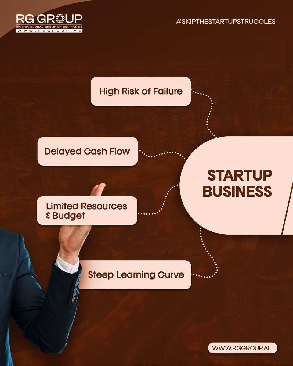 RGGroupUAE's tweet photo. Skip the growing pains in a startup and jump into a business that’s already set up for success! Choose RG Group and find the best opportunities for established growth and high returns.

BusinessSuccess #SkipTheStartupStruggles #InvestSmart #RGGroup #BusinessOpportunities https://t.co/L7HYb0l6b9