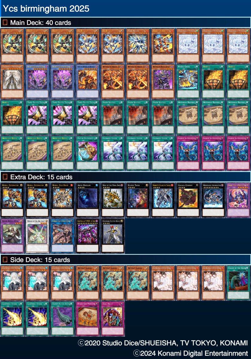 Top 64 Ycs Birmingham 2025 Ryzeal mitsurugi - Lorenzo Muselli