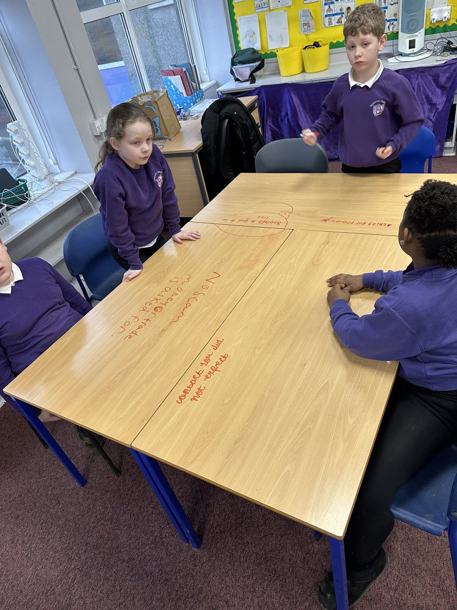 MrsSwanBX's tweet photo. #SaferInternetDay2025 We explored the terms ‘scam’ and ‘phishing’ and had to work in groups to sort scenarios. We then discussed password security and had lots of fun creating a secure password that fit the criteria #BPSTechnology @BPSMrsLang 💻 📱 https://t.co/rQq3nI1hnq