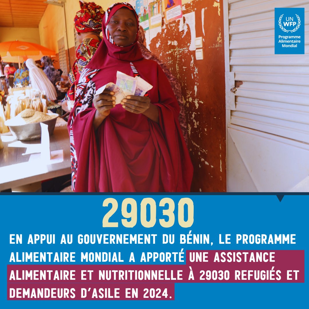 Bismarck Sossa (@ayimalin) on Twitter photo 🇧🇯 Cela représente 5⃣8⃣0⃣6⃣ ménages touchés par l'assistance de #WFPBenin et ses partenaires en appui à <a href="/gouvbenin/">Gouvernement du Bénin 🇧🇯</a>.
Parmi les personnes assistées, 2619 femmes enceintes et femmes allaitantes, 1487 enfants (6 à 23 mois) ont reçu une assistance complémentaire.
#Benin <a href="/aliouatt/">Ali OUATTARA</a> 🇧🇯 Cela représente 5⃣8⃣0⃣6⃣ ménages touchés par l'assistance de #WFPBenin et ses partenaires en appui à <a href="/gouvbenin/">Gouvernement du Bénin 🇧🇯</a>.
Parmi les personnes assistées, 2619 femmes enceintes et femmes allaitantes, 1487 enfants (6 à 23 mois) ont reçu une assistance complémentaire.
#Benin <a href="/aliouatt/">Ali OUATTARA</a>