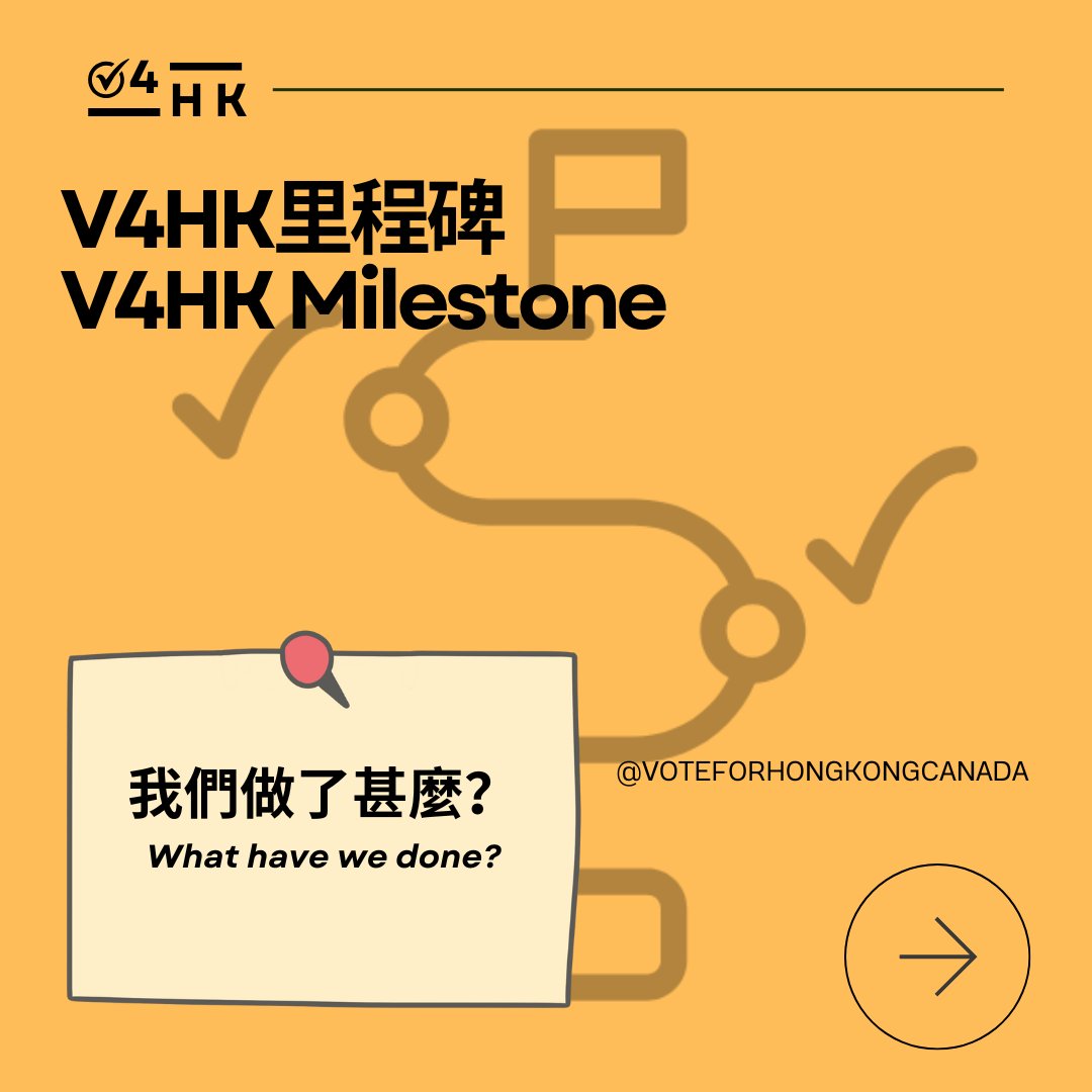 v4hk_ca's tweet photo. 【V4HK Milestone】

🎉 We are thrilled to share that V4HK has accomplished the work below:

#Vote4HK #V4HK 
#Vote4HKCanada #V4HKCanada https://t.co/aXFLBihI0R