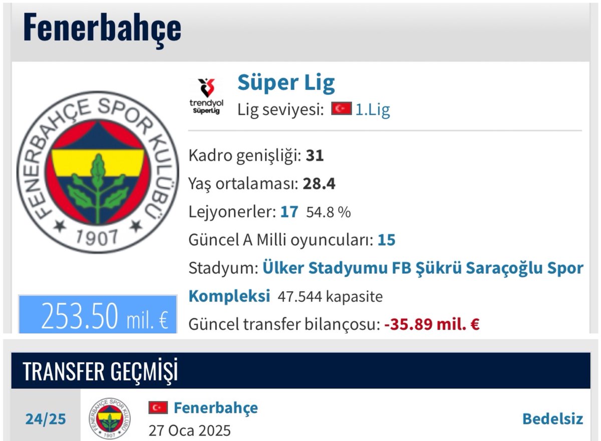 atavratpitbull's tweet photo. fenerbahçe limiti aştığı için Talisca'nın bonservis bedelini "bedelsiz" olarak açıkladı. Adaletiniz batsın mk https://t.co/J9foiQUbf9