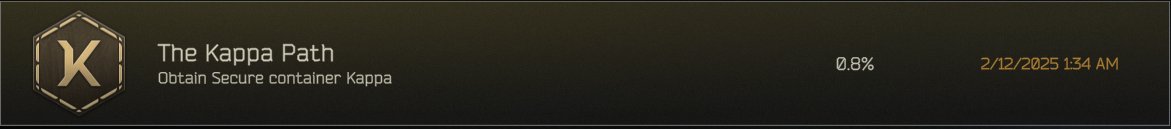 The absolute hardest ive ever had to grind