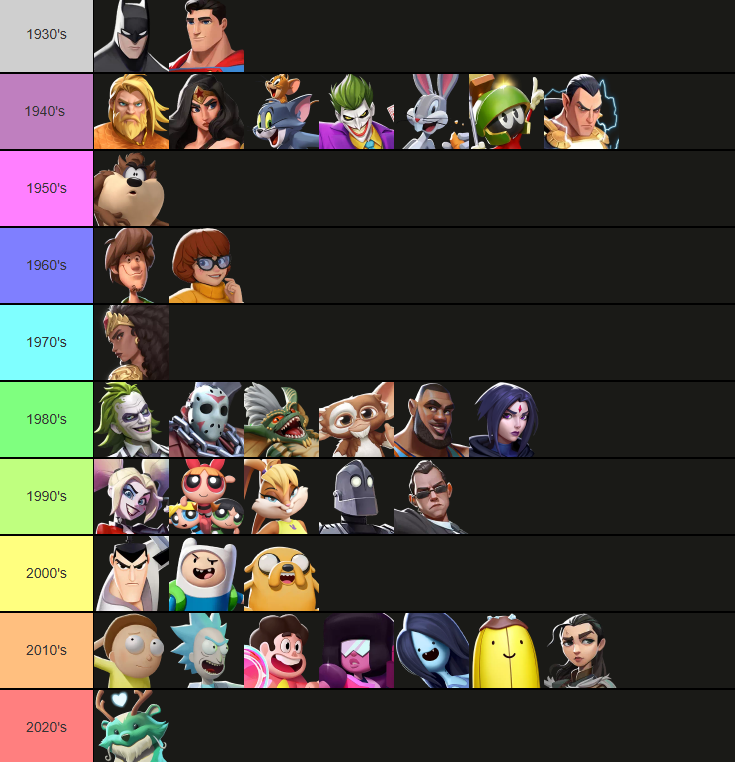 Xavier4MVS's tweet photo. Made a chart for #MultiVersus characters from each decade. Which decade did your most wanted originated in?
Xavier would've fit in in the 2000's.
#4MVS #SaveMultiVersus https://t.co/BLMiRdmA8U