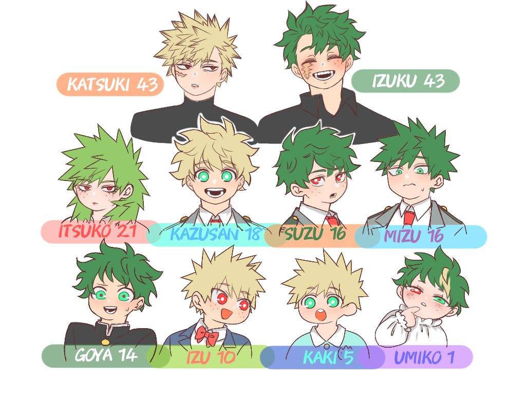 HinNguy59847832's tweet image. #dkbk family
I named dkbk's children :33 don't ask what it means i just named them randomly that came to mind :))))