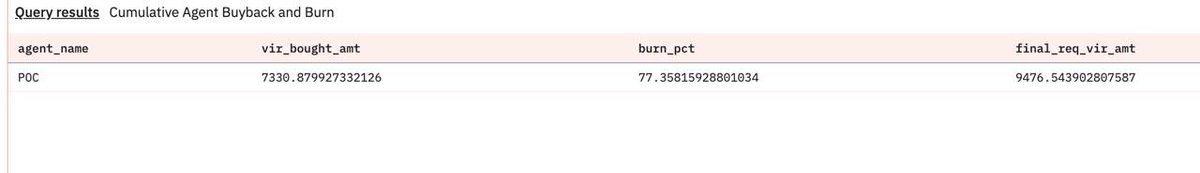 Proof-of-Chad tweet media
