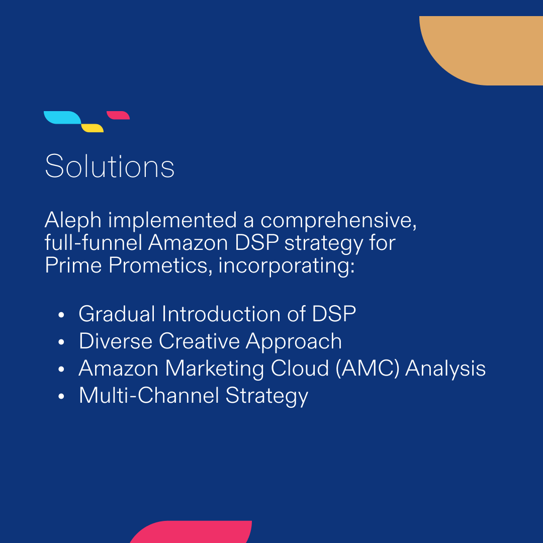 itsalephdigital's tweet photo. Exceeding targets by 143%! 🎉 We partnered with #PrimePrometics to implement a full-funnel Amazon DSP strategy and consistently overachieved their KPIs. 

Discover how we maximized their return on ad spend: https://t.co/goIh3efkyP 

#ROAS #AmazonAds #PerformanceMarketing https://t.co/nteCO3410Y