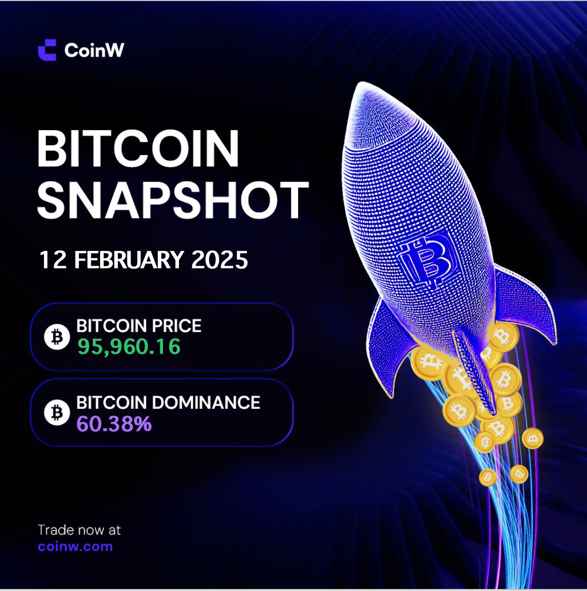 CoinwCIS's tweet image. 💲 Цена: $95,960.16
📊 Доминирование: 60,38%
📉 24-часовой тренд: -2,71%

После того как председатель ФРС Джером Пауэлл поставил под сомнение возможность дальнейшего снижения ставок в этом году, рынок #altcoin практически не отреагировал. 📉

Криптовалютный рынок уже достиг дна?…