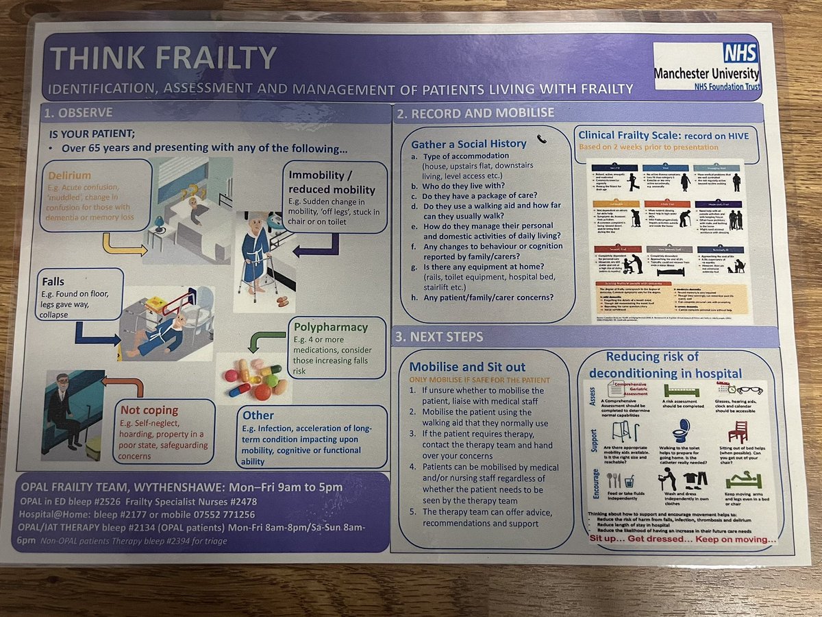 Our fantastic Opal lead therapist <a href="/harmishaw/">Helen Turner</a> designed created Think Frailty poster! Amazing information of how we can identify assess manage patient to live well with frailty! <a href="/opalassessunit/">OAU</a> <a href="/SueWhit73224135/">Sue Harrison 💙</a> <a href="/dr_sally_briggs/">Sally Briggs</a> <a href="/MagicsjbSarah/">Sarah Burgess</a>