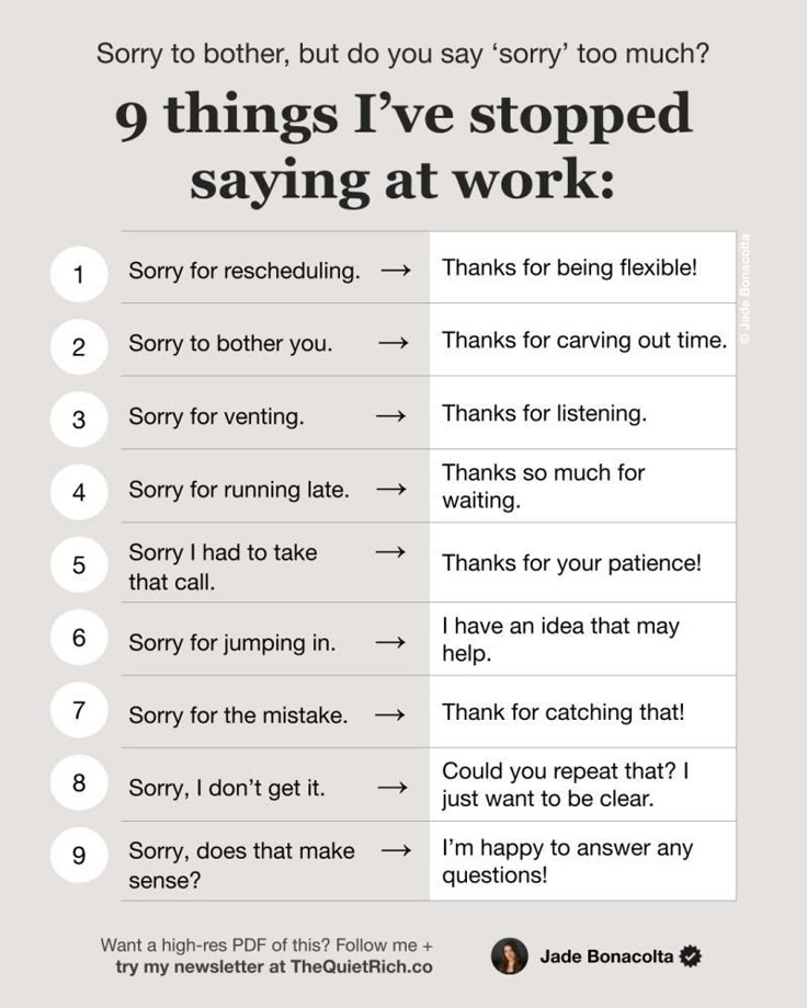 ameraizzati_'s tweet image. Kadang-kadang kita terlalu banyak cakap 'sorry' kat tempat kerja. 🫣 

Tapi sebenarnya, ada cara yang lebih positif untuk berkomunikasi! Boleh try ayat ni👇