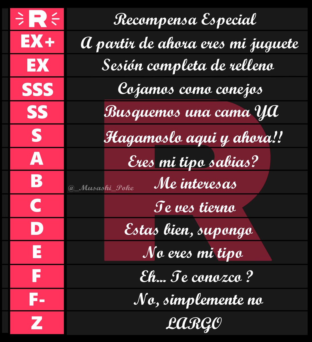Ya que últimamente se ha unido mucha gente~ porque no me enseñáis un poco de vosotros~? Si me agradáis muchísimo os mandaré cierta petición especial~ 

💚