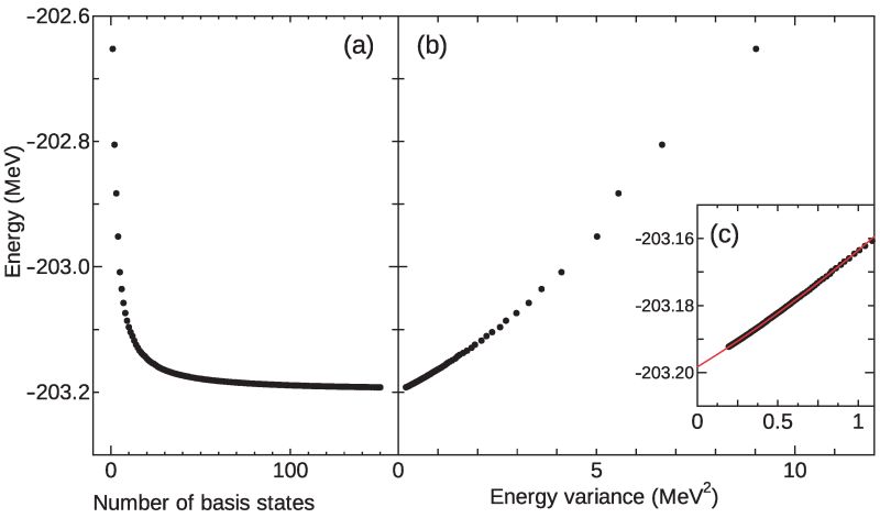 Physics_MDPI's tweet image. Recent Progress of Shell-Model Calculations, Monte Carlo Shell Model, and Quasi-Particle Vacua Shell Model | Review by Noritaka Shimizu
lnkd.in/gExk8Guq
University of Tsukuba; The University of Tokyo; MDPI
#nuclear #shellmodel #calculations #physics