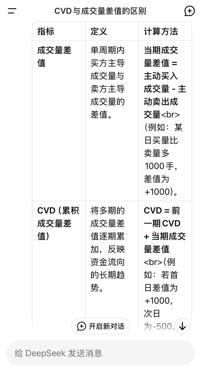 饼承中本 ₿ Stone tweet media