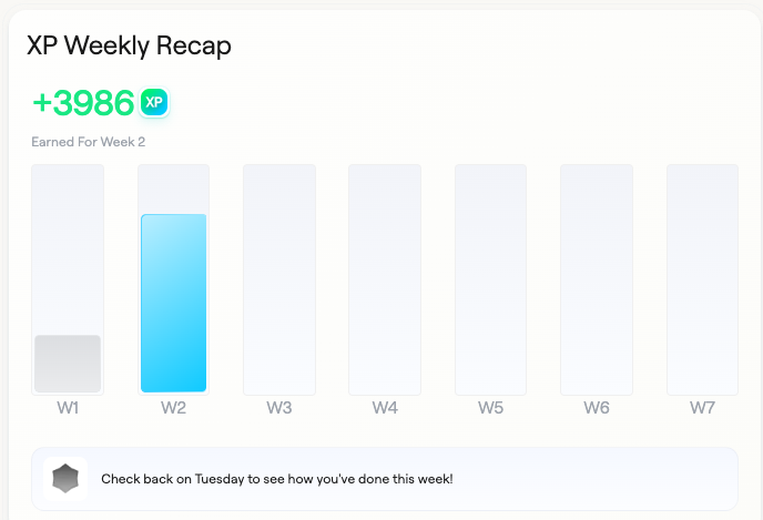 Goood Morning web3 ☕️

In the last huddle, <a href="/LucaNetz/">Luca Netz 🐧✳️</a> mentioned that those little dopamine shots will be missed—but keeping farmers away is necessary. I absobloodylutely agree.

Despite that, I pulled off a 3x compared to last week 🚀

How is your progress?