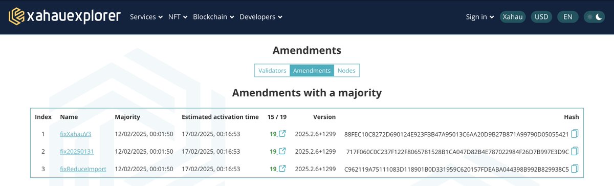 The amendments fixXahauV3, fix20250131, and fixReduceImport are now in the majority, with an estimated activation date of February 17.
xahauexplorer.com/amendments