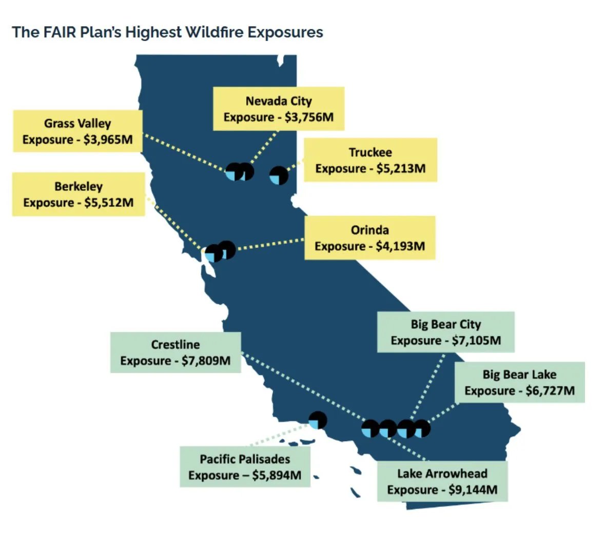 Santi Ruiz tweet media