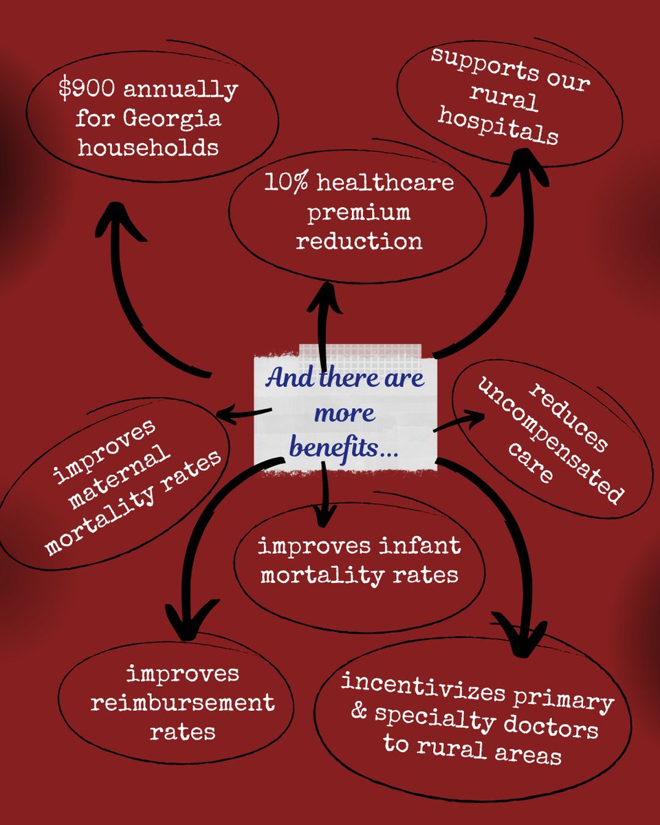 Ga1stPplOverPol's tweet image. Stop by Capitol #230 today to say hi &amp;amp; then go talk w/ your legislator about the importance of closing GA&apos;s #HealthcareCoverage gap! It&apos;s not just good health policy, it&apos;s good fiscal policy. Expanding Medicaid to 138% FPL strengthens our economy by $9.4B &amp;amp; creates 150,000+ jobs.