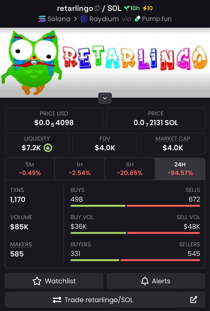 CA : CBfQBhsNEwa1eDmgAUCdMwVQ6EtRQCncLhkSwBRvpump

Might run or rugged ? 🙈😩