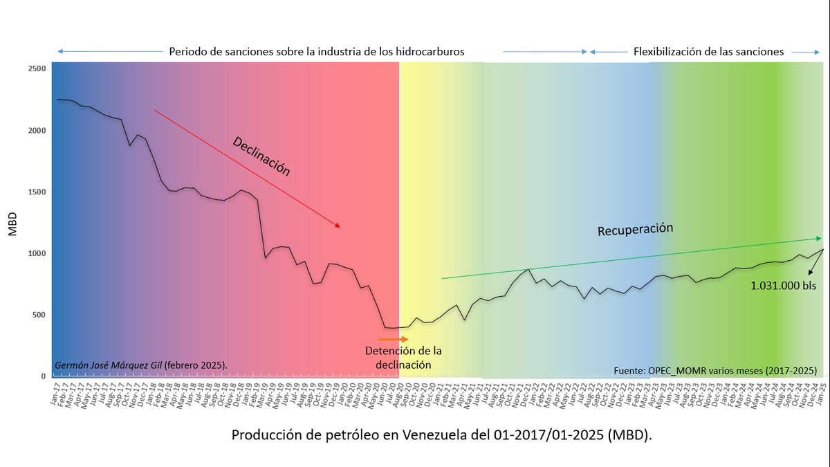 Germán Márquez tweet media
