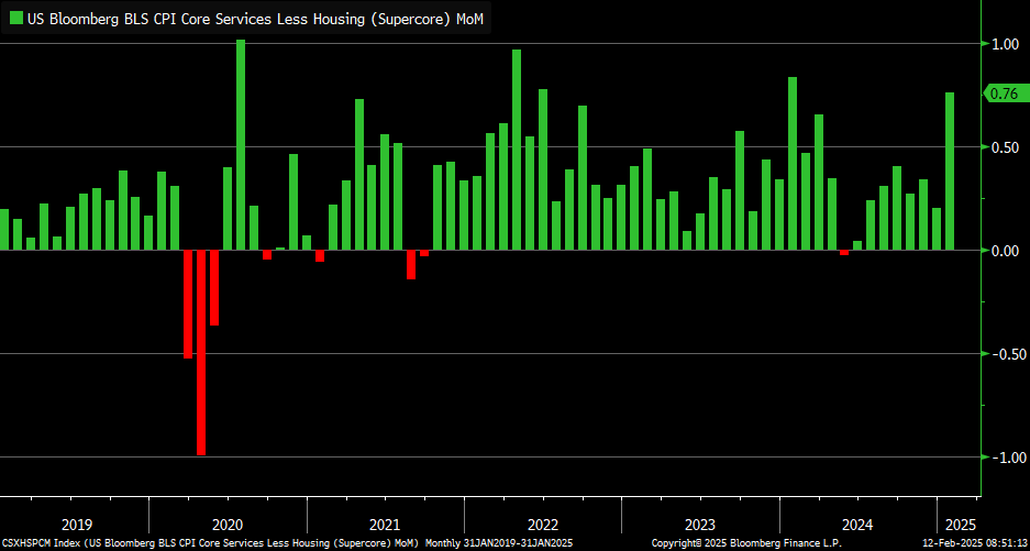 Kevin Gordon tweet media