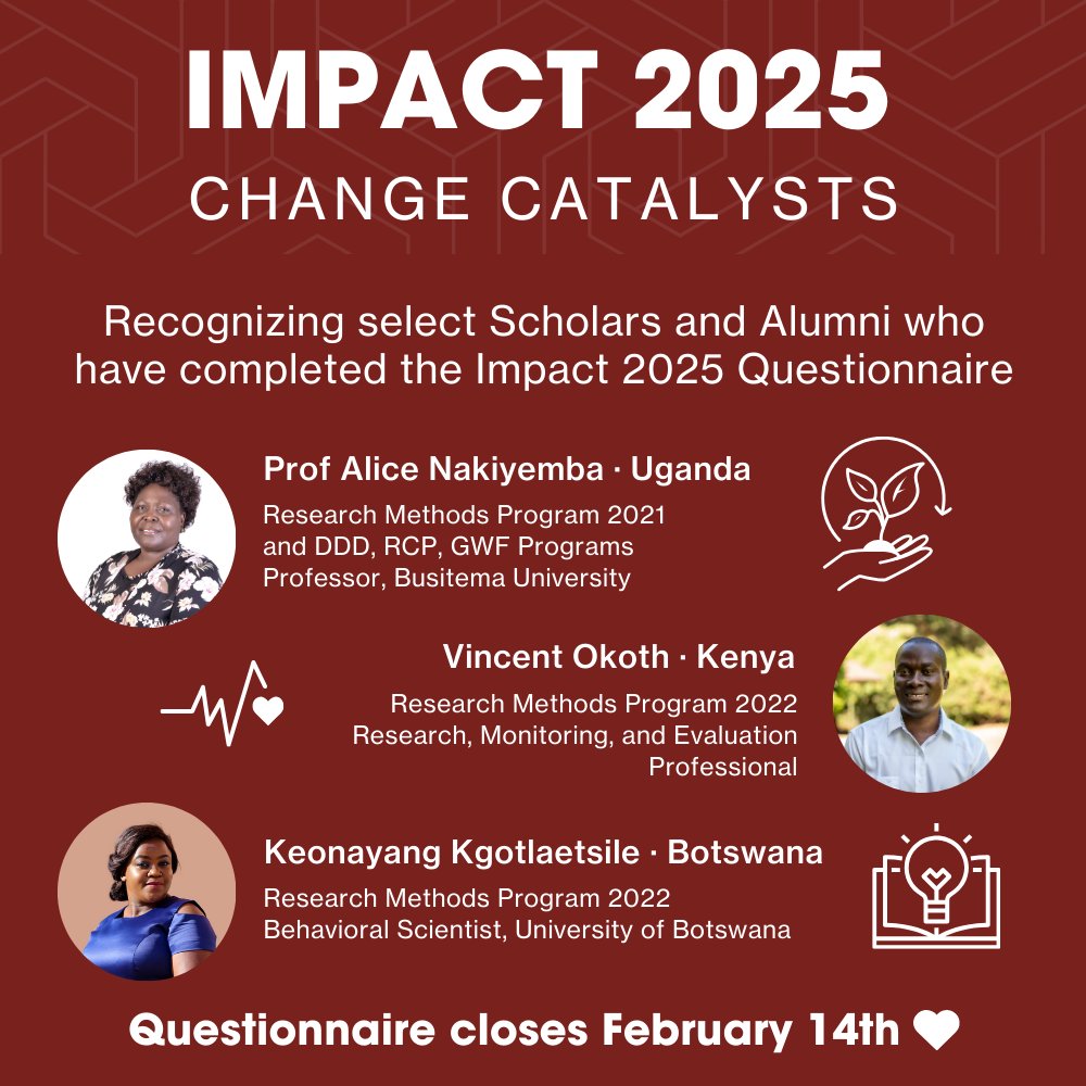 Today, we proudly celebrate the Change Catalysts who are quick to contribute, ensuring their voices drive meaningful impact. Through their participation in the Impact 2025 Questionnaire for alumni, they are making their voices heard, contributing to meaningful change. #SDGs