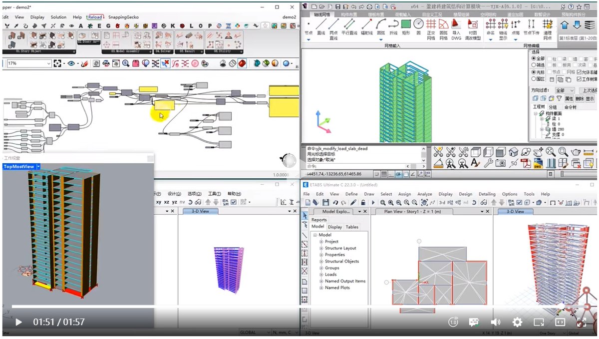JZFZ Architectural Design Co., one of China's largest design agencies, integrates its parametric design tool, TigerKin, with the AIstructure API to enable generative AI structural design. Our API is being integrated into an increasing number of design tools, providing seamless