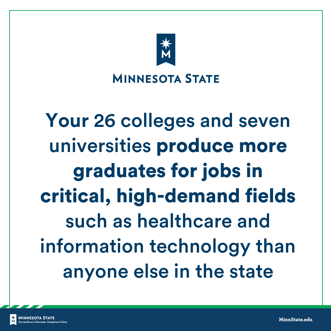 MinnStateEdu's tweet photo. Minnesota State is the state’s main mechanism to address shortages in high-demand fields. For legislative info visit https://t.co/wj9EwrbMtB. #FundMinnesotaState #mnleg https://t.co/OARXnJNDCK