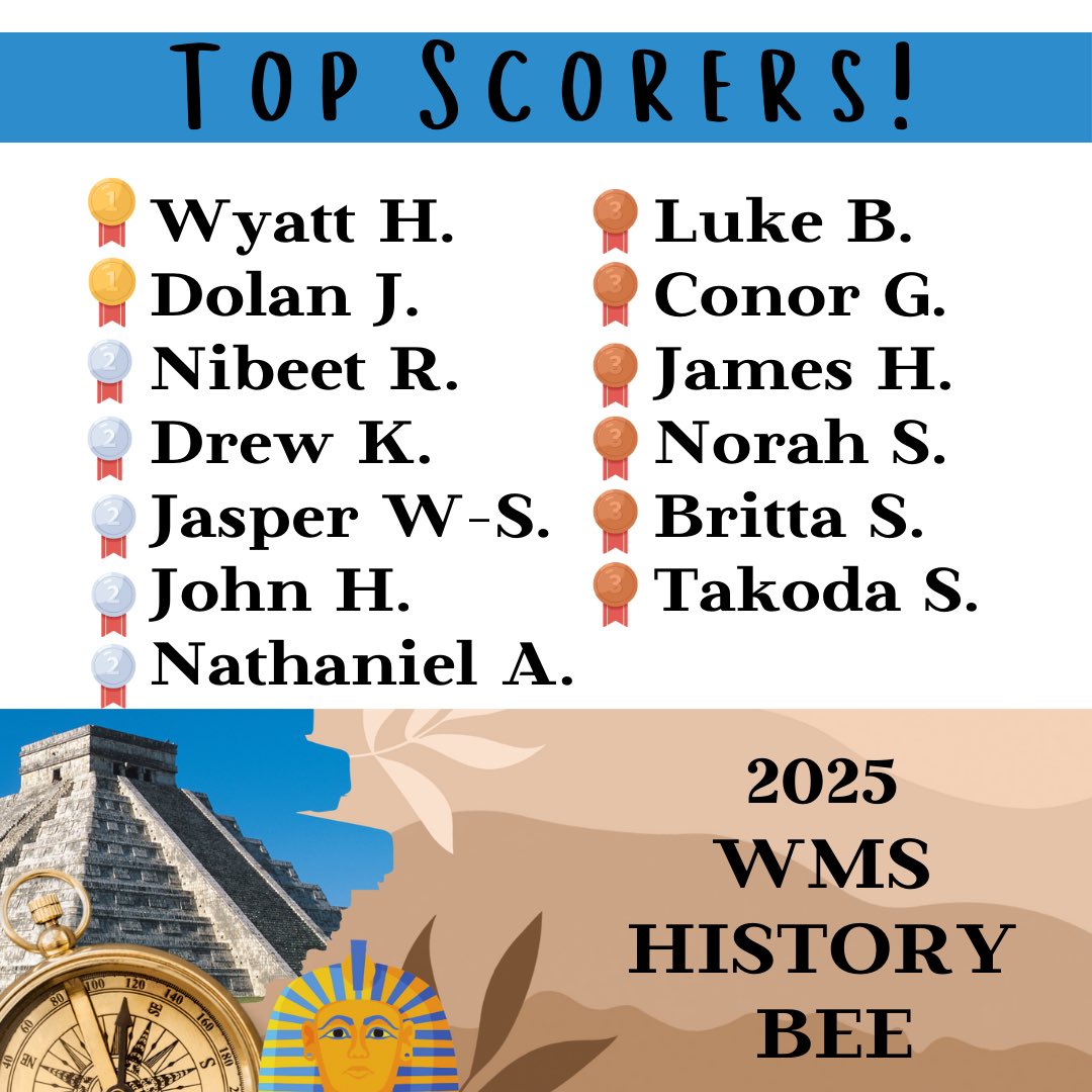 Congratulations to the 100+ students who participated in the WMS Bees last month!