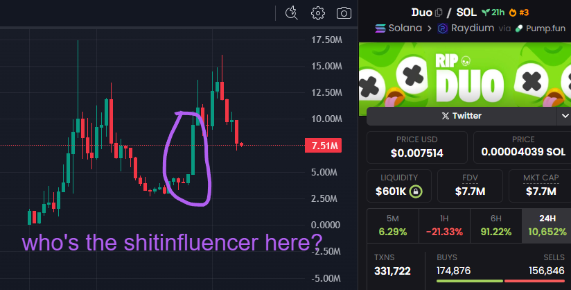 David Crypto Scam Hunter tweet media