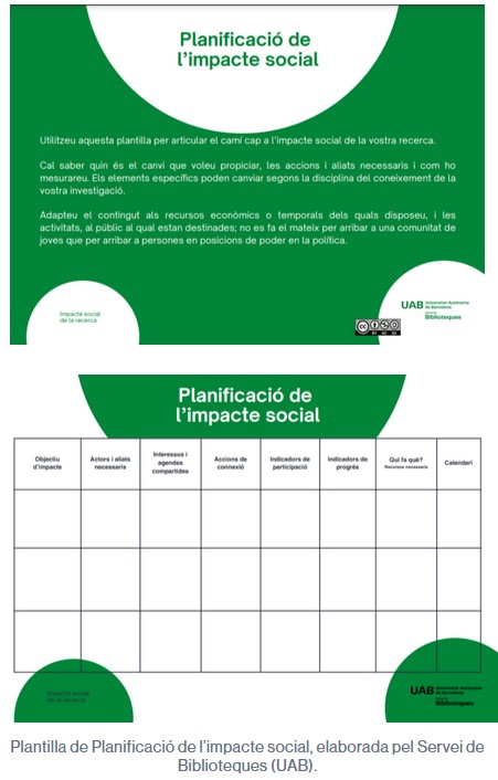 📣Nou article a #BibliotecaInformacions: L'impacte social de la recerca.

"Indicador que cada vegada es té  més en compte a l’hora d’avaluar projectes competitius d’R+D+I i mèrits  de recerca del personal docent i investigador"

🔗webs.uab.cat/bibliotecainfo…

#recercaUAB #PDIUAB