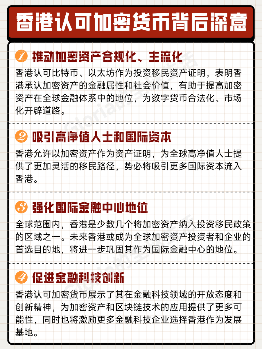 历史性突破⁉️香港投资移民认可BTC&ETH 🇭🇰香港投资移民计划迈出了一大步，认可了比特币🪙和以太坊✓作为资产证明！ 2月7日，📣 香港 投资推广署准了一宗👉以太坊作为3000万港元资产证明的投资移民申请，该申请由一名香港执业会计师提交并获得批准。 这意味着投资者可以 ...