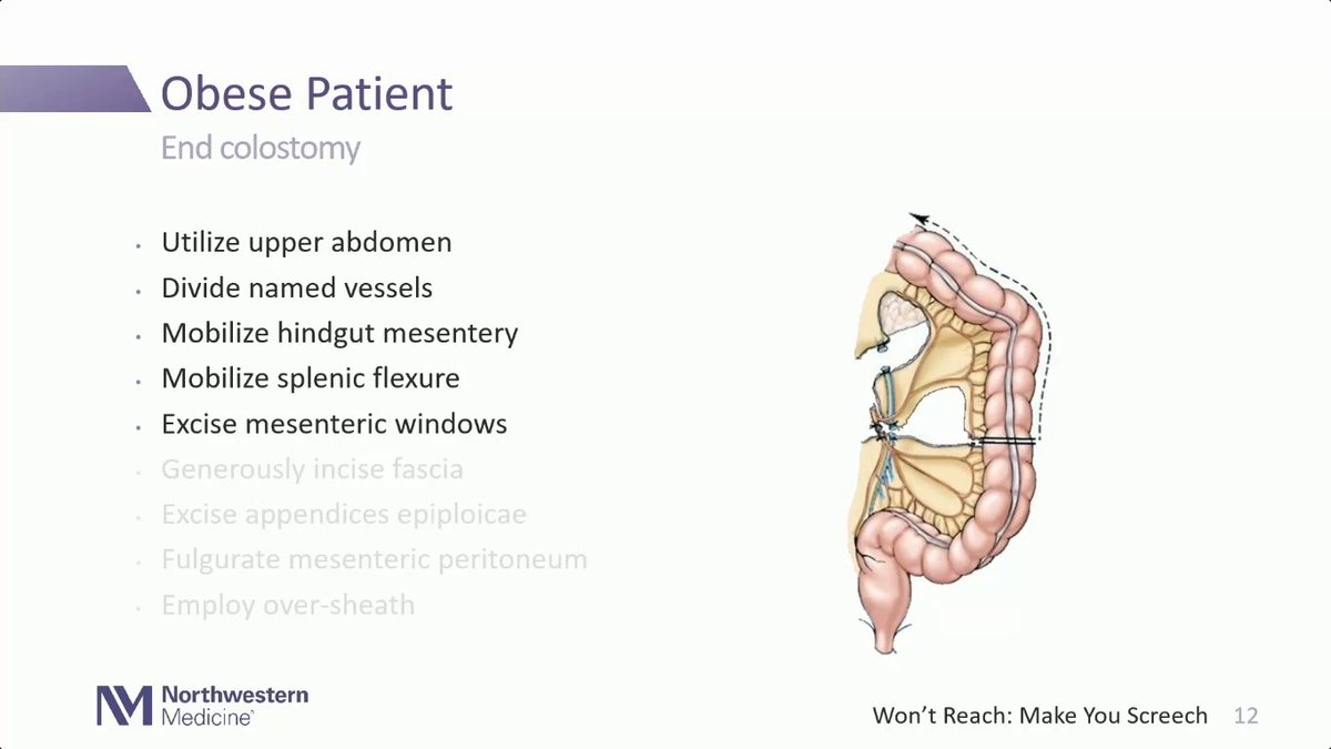 sepdigestiva's tweet image. Algunas maniobras y tips para la creación de colostomías difíciles.