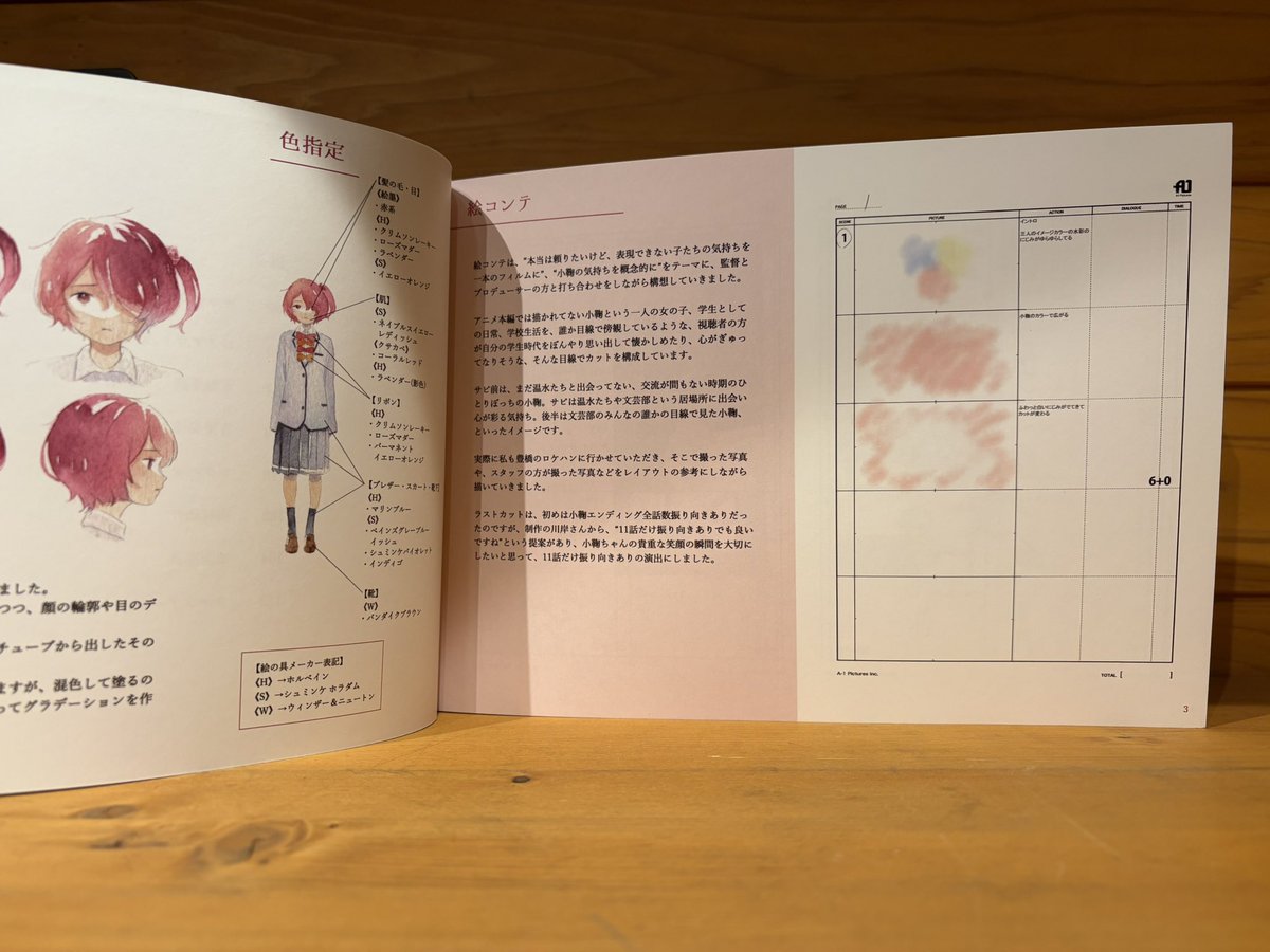 C105 ねむねむめろん 負けヒロインが多すぎる！ 設定資料集、キーホルダー 負けヒロインが多すぎる！』設定資料集＋色彩キーホルダー C105 ねむ