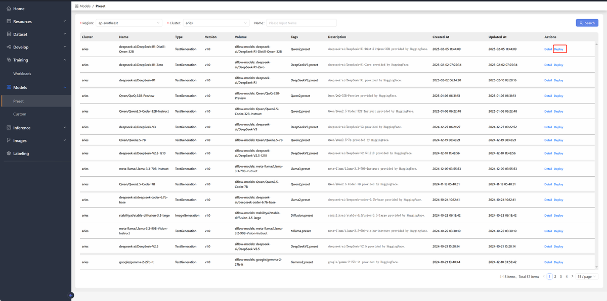 Launch your favorite models on SiFlow—no coding required! 🚀 Deploy instantly and start experimenting now. Try it here:console.scitix.ai/siflow