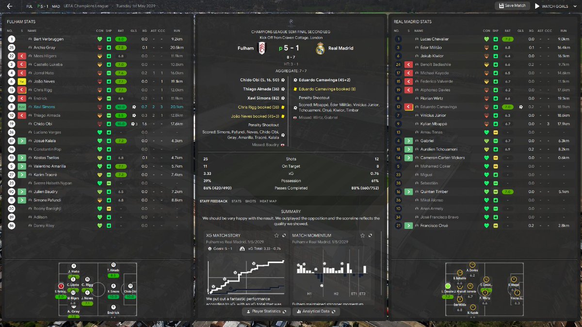 biasakan nonton UCL sampai akhir 🫣 

cc <a href="/id_fm/">Football Manager Indonesia</a>