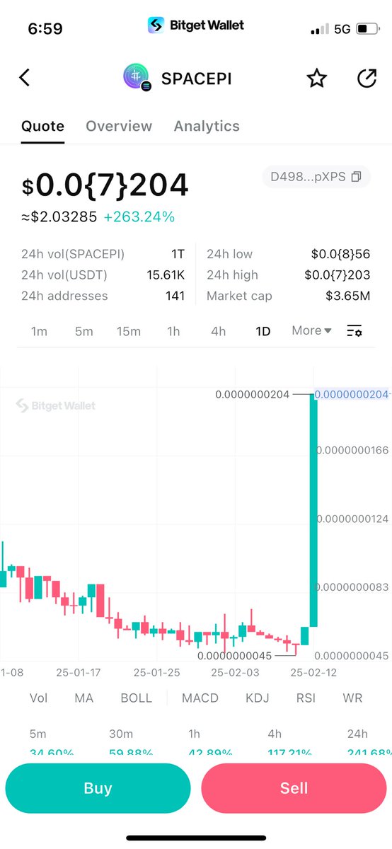 qwsed5's tweet photo. The value of SpacePi (SOL) is also on the rise with Pi Network Open Mainnet news and OKX Exchange President news!
#WUKONG #HMSTR #SLERF #Game #China #SpacePi #SpacePiSol #Crypto #memecoin #memecoinsol #PiNetwork #degen #BTC #ETH #web3 #PiCoin #SpaceX #PiWar #Nicolas #Pi2Day #airdrop #blockchain #SOL #TON #HamsterKombat #DOGS #Telegram #minigame #solana #Musk #trump #harris