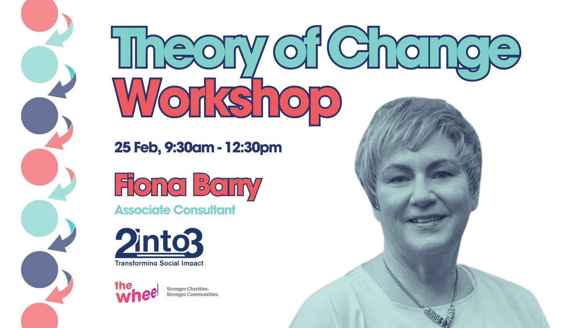 Join us for this half-day workshop with Fiona Barry from <a href="/2into3/">2into3</a> designed to empower organisations in the community and voluntary sector to create meaningful, measurable change.

Sign up at - s.mtrbio.com/guzoqgxxsq