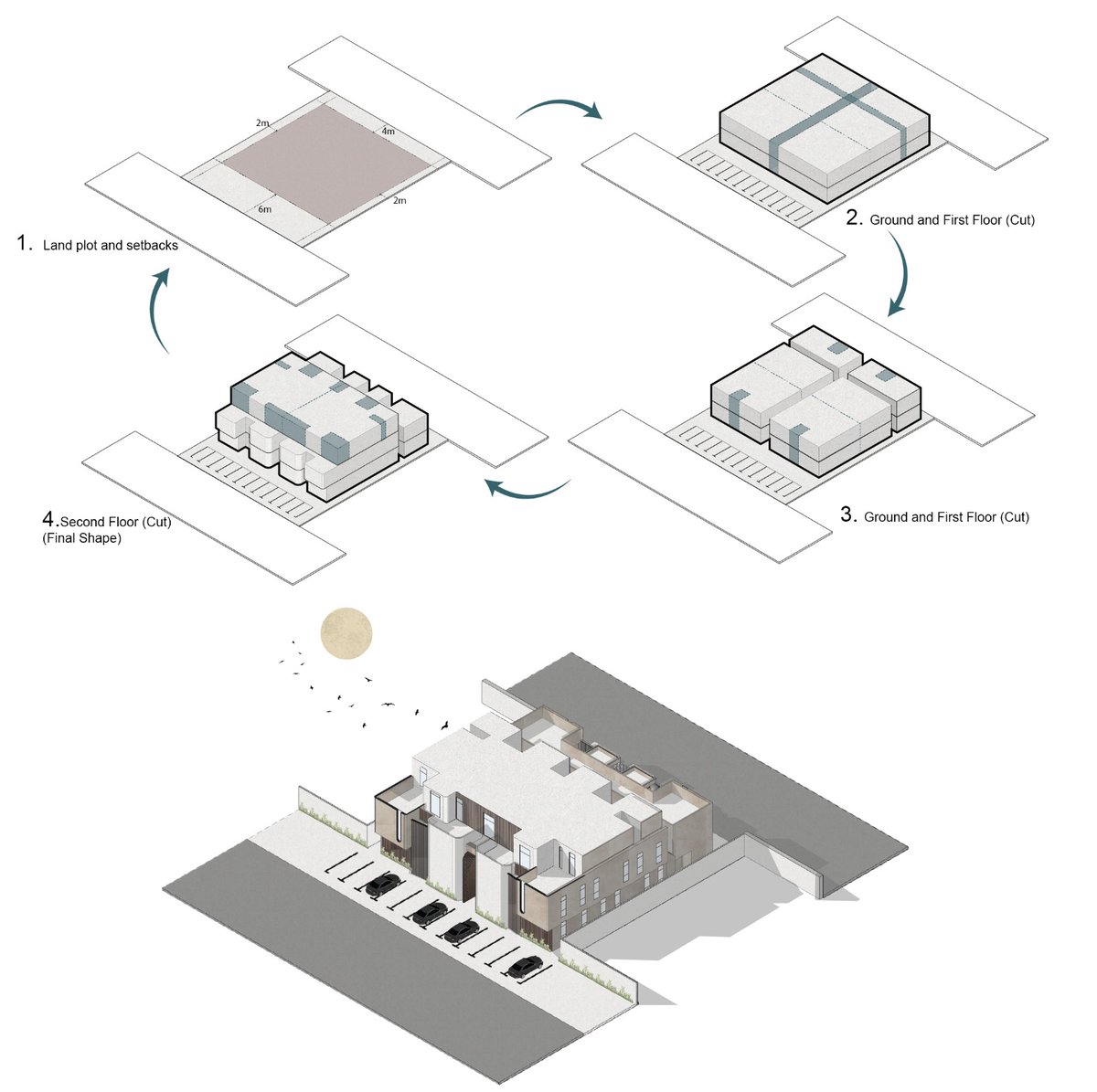 DotArchStudio's tweet image. مــشروع روزنــــه | ROSNA PROJECT 

الرياض - المملكة العربية السعودية
 1440م2 

 لطلب التصميم: linktr.ee/Dotarch

Pr@dotarch.design 
0537288363

#DotArch #دوت_آرش 
#عمارة_سكنية #تصميم
