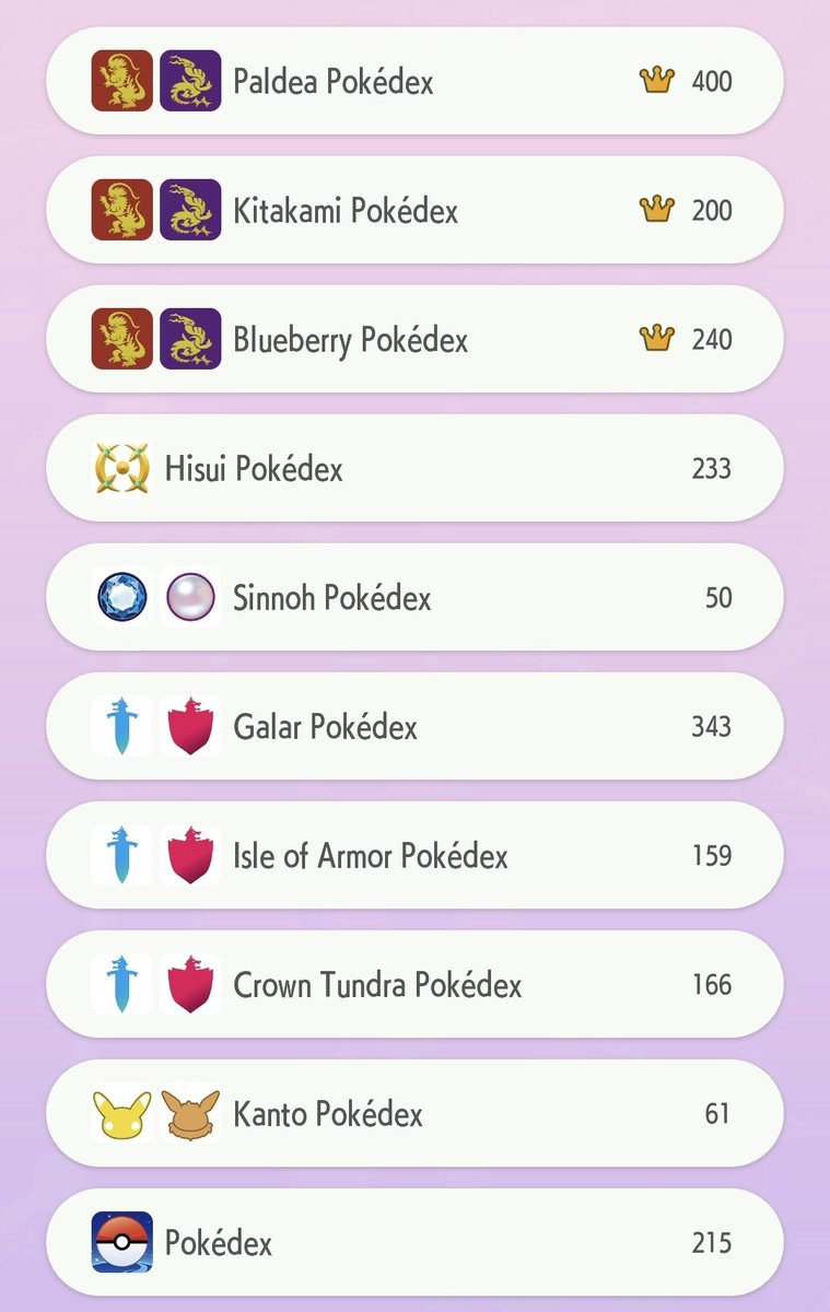 NoahDaGreat tweet media