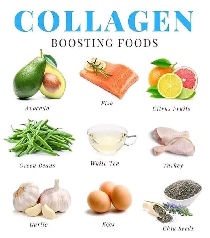 #Collagen boosting foods .