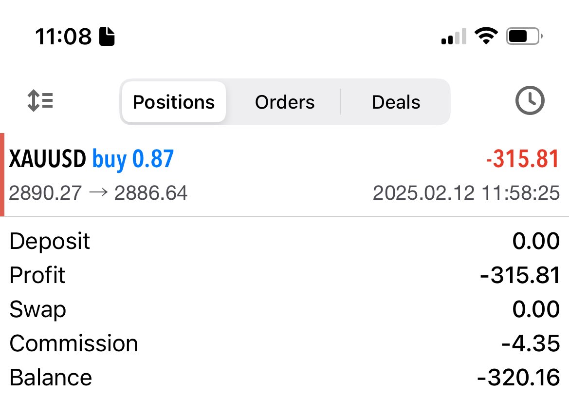 RondoFx's tweet image. A minus today🙂
XAUUSD ❌

#MaximumEffort
#StayJiggy